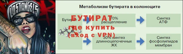 a pvp Горнозаводск